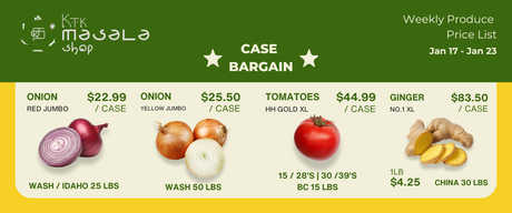 Wholesale Produce Pricing: Jan 17 - Jan 23, 2026