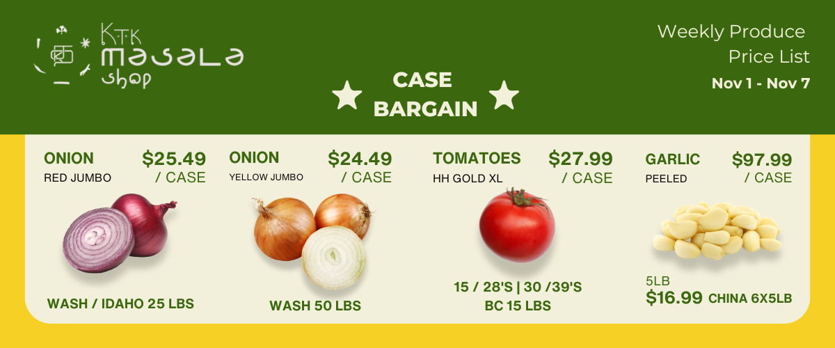 Wholesale Produce Pricing: Nov 1 - Nov 7, 2025